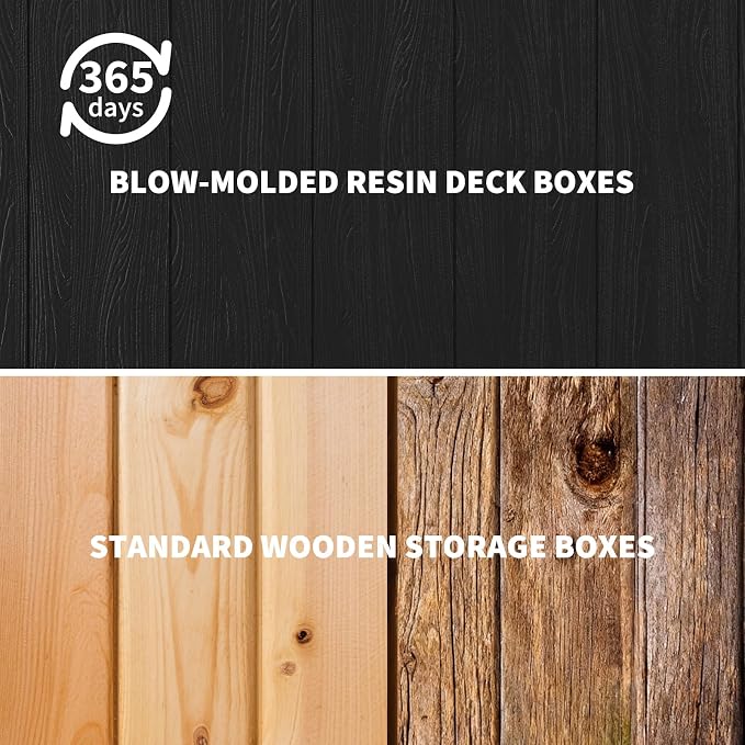 130 Gallon Resin Deck Box, Waterproof & Lockable Patio Storage Box with Hydraulic Lid for Outdoor Garden Tools, Pool Accessories & Cushions
