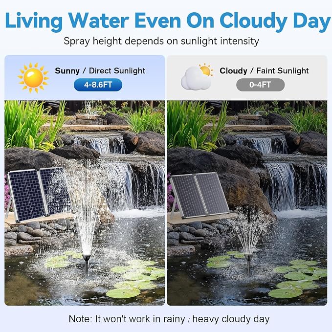 POPOSOAP 55W Solar Fountain Pump for Outdoor Pond, 480GPH Solar Pond Pump with Dry-Run Protection, Solar Powered Water Pump with PVC Tubing, 17Ft Cord for Ponds, Garden, Waterfall, Hydroponics