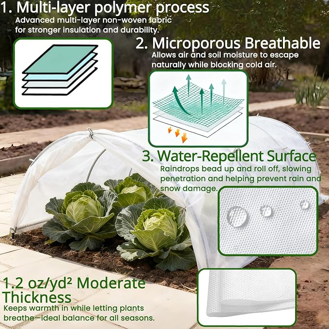 7.8Ft x 20ft Frost Protection Plant Cover – 1.2 oz/yd² Garden Freeze Blanket with Clips & Ground Stakes for Outdoor Winter Plant Protection, Reusable Floating Row Cover for Garden Vegetables