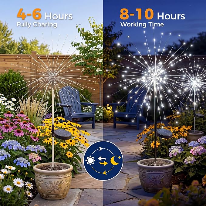 btfarm 2 Pack 120 LED Solar Garden Lights Outdoor, 8 Modes Firework Lights Solar Powered, Waterproof Twinkle Fairy Light Outside for Yard Patio Pathway Pool Christmas Party Decorative, Cool White
