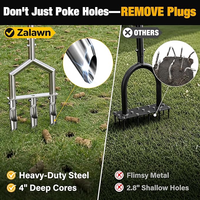 Manual Core Aerator Lawn Tool, Lawn Aerator Tool with 3 Non-Clogging Hollow Tines, Yard Grass Aerator with Ergonomic Rubber Grip, Reinforced Welding for Compacted Soil Lawn Care - Blue
