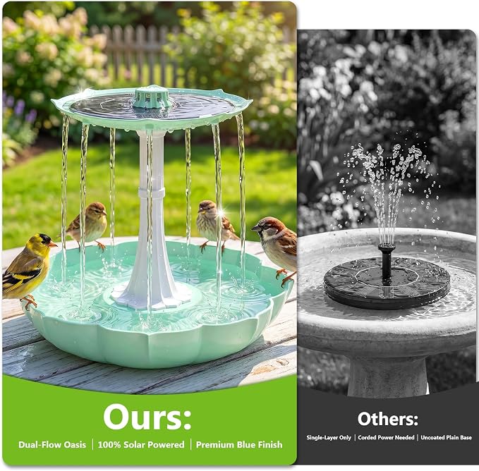 Solar Bird Bath Fountains with Powered Pump, Blue 2-Tier Cascade Outside Water Feature, Pedestal Birdbath Kit for Outdoor Garden Yard Decoration & Wild Birds Feeding