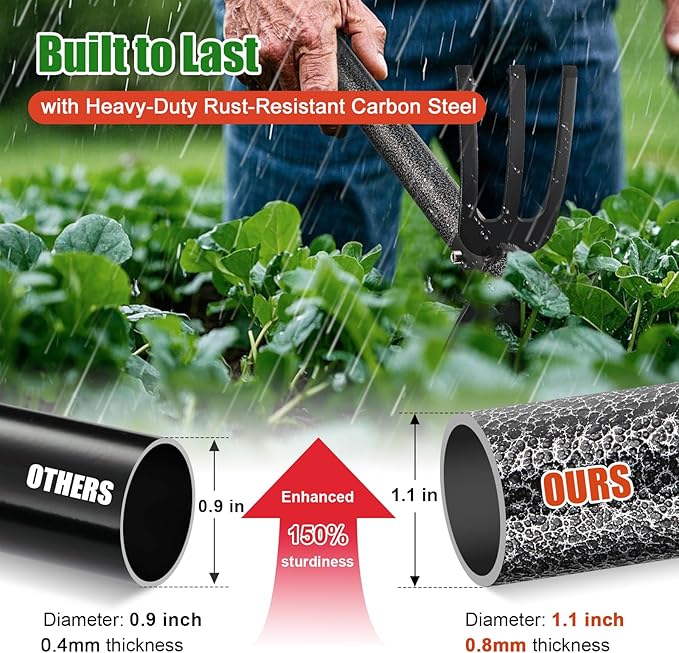 Heavy Duty 2-In-1 Garden Hoe with 3 Tine Cultivator Rake, Carbon Steel Sharp Weeding Tool with 45"Adjustable Handle For Weed Removal & Soil Loosening In Raised Beds, Flower & Vegetable Gardens