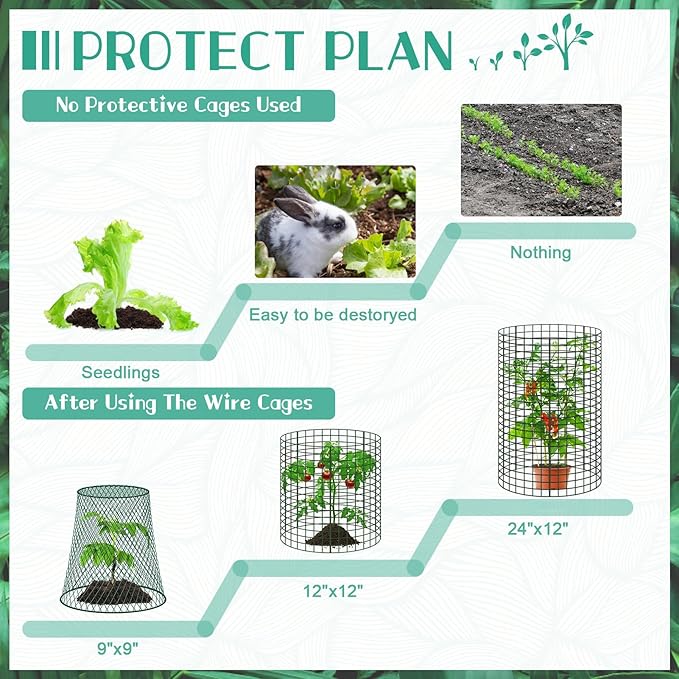 5 Packs 9"x9" Garden Cloches for Plants, Plant Protectors from Animals, Plant Cages for Outdoor Plants, Plant Covers from Animals,Chicken Wire Cloche with Stakes & Labels for Protect Plants,Vegetables
