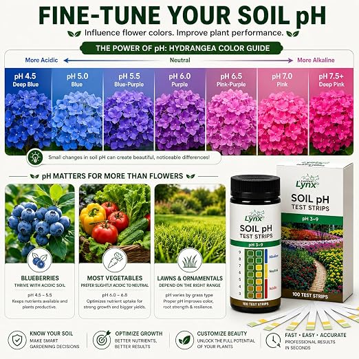 Soil pH Test Kit (3-9 Range) – 100 Test Strips for Garden, Lawn, Vegetable & Flower Beds | Quick & Easy Soil pH Monitoring for Indoor & Outdoor Plants | Leaping Lynx