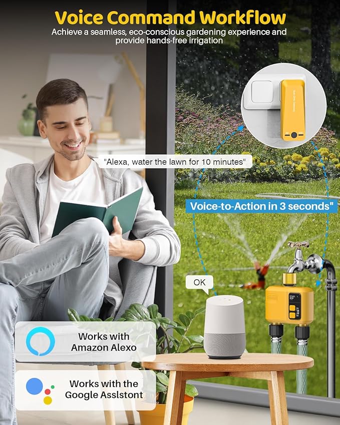 WiFi Water Timer 2 Zone for Garden Hose, Smart Sprinkler Timer with 984ft RF Range, Brass Inlet and Outlet, APP/Voice Control, Rain Delay, Automatic/Manual Irrigation