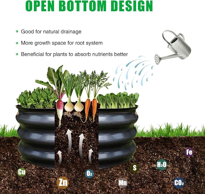 GrowHaus 2x2x1FT Galvanized Raised Garden Bed, Planter Boxes Outdoor Round Metal Garden Beds for Planting Vegetables Flowers Herbs 2 Pack Dark Gray