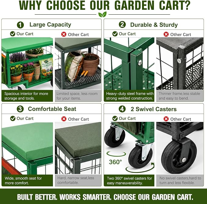 Swivel Wheel Garden Work Seat Upgraded Heavy-Duty Gardening Cart with Portable Gardening Tool Kit Swivel-Wheel Garden Stool Designed for Seniors Ideal for Lawn, Patio, and Outdoor Gardening Scooter