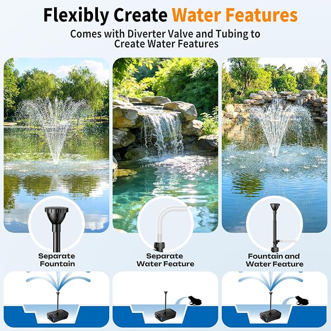 Antfraer 100W Solar Pond Filter with Water Pump, 1200GPH Solar Pond Filter with 3-Stage Filtration, Pond Filter Box with Filter Medias for Outdoor Ponds Fish Tank Waterfall Water Features