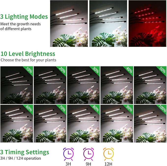 RWNTAO Grow Lights for Indoor Plants,168 LEDs Clip Plant Lights, Full Spectrum LED Plant Growing Lamps with Flexible Gooseneck, 3/9/12H Timer, 3 Spectral Modes, 10 Dimmable Levels, 4 Head
