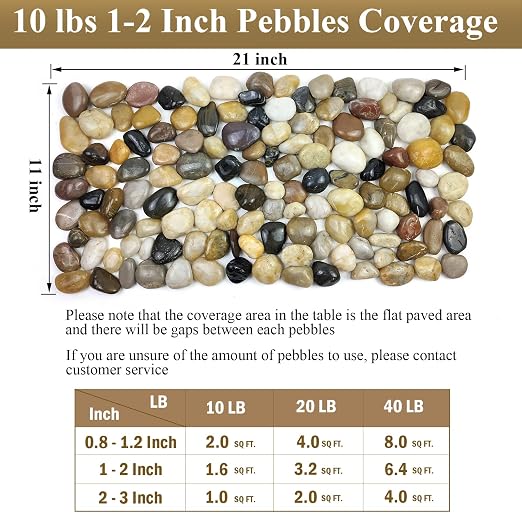 FANTIAN 5 lbs River Rocks Pebbles for Indoor Plants, Decorative Mixed Color River Rocks for Potted Plants Landscaping Fish Tank Patio Garden Vase Fountain and Outdoor Decorative Stones