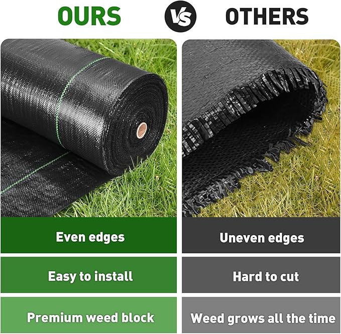 HOOPLE 3FT x100FT Weed Barrier Landscape Fabric Heavy Duty 3.2oz - Woven Polypropylene Ground Cover for DIY Gardening, Commercial Driveways, Erosion Control | Landscaping Fabric with Grommet Edges
