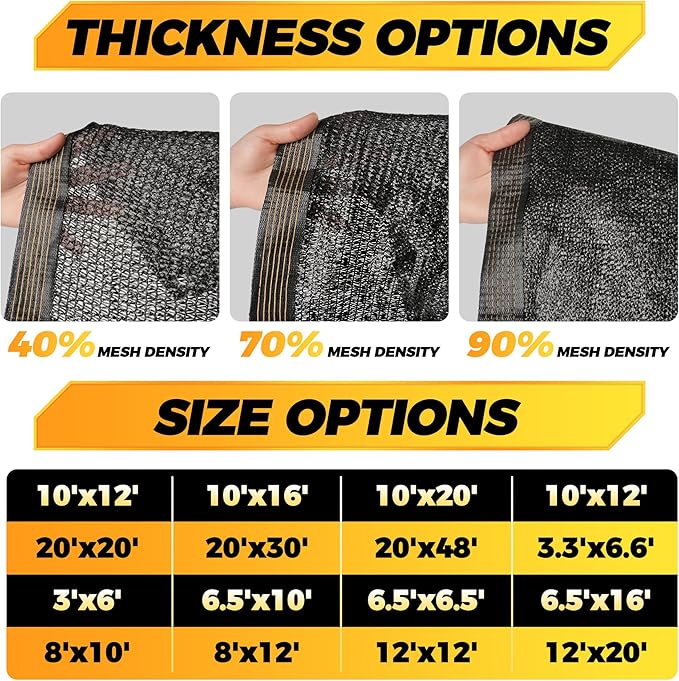 JOJOLEE 40% Sun Shade Cloth, 10x16FT Shade Net Mesh Tarp with Grommets, Black Sunblock Cover for Outdoor Patio Plants, Pergola, Greenhouse, Chicken Coop, Backyard, Balcony