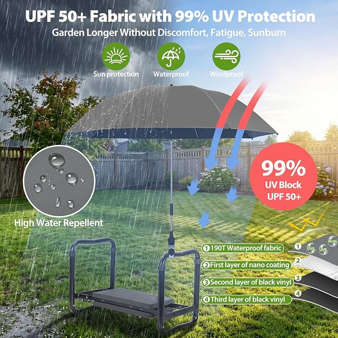 Garden Kneeler Umbrella,42” Large Chair Umbrella with Universal Clamp, 360°Swivel and UPF 50+ Protection,Folding Clip on Umbrellas for Garden Seat Bench Beach Chairs Strollers Golf Carts, NO KNEELER