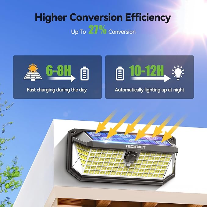 TECKNET 416 LED Solar Powered Outdoor Lights, 300° Angle & 3 Lighting Modes Motion Sensor Light Outdoor, Security Solar Lights Waterproof - 6 Pack