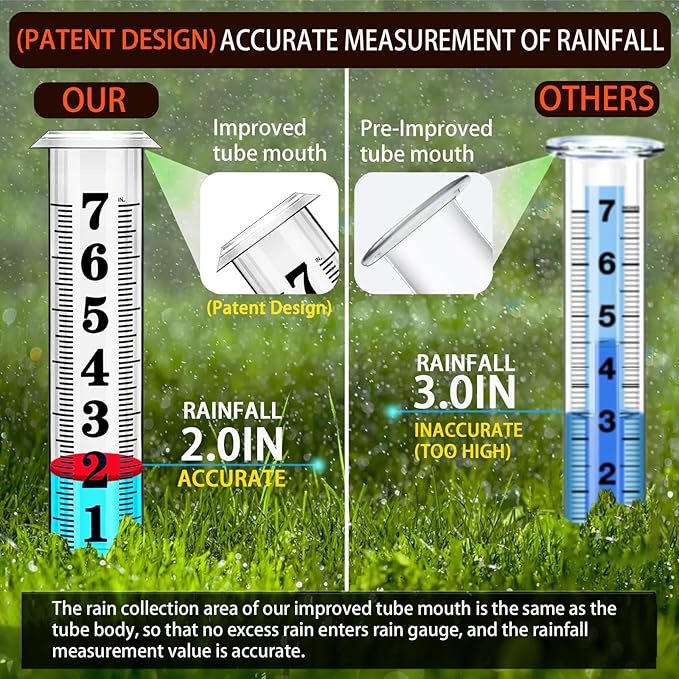 Rain Gauge Replacement Tube, Accurate Rain Gauges Outdoors Best Rated, 7" Capacity Plastic Rain Gauge Tube Replacement for Yard & Garden, Water Gauge for Rain, 1 Rainfall Meter Tube with 1 Clean Brush