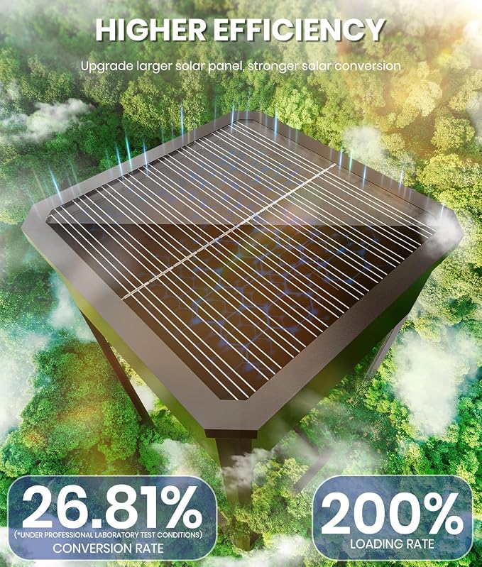 NEWMESSI 8 Pack Bright Solar Pathway Lights, IP65 Waterproof Outdoor Garden Path Lights, Solar Powered for Yard, Lawn, Walkway, Driveway Landscape Lighting (Cool White)