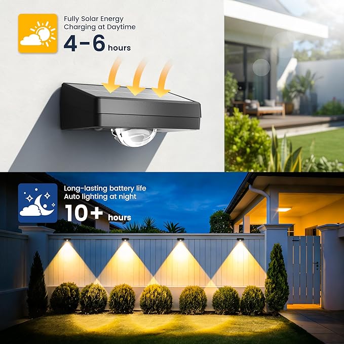 AUDERWIN Solar Fence Lights Outdoor Waterproof 20 Packs, Fence Lights Solar Powered, 3 Lighting Modes LED Lens Light for Wall, Backyard, Deck, Patio, Step, Stair, Porch, Pool Decor