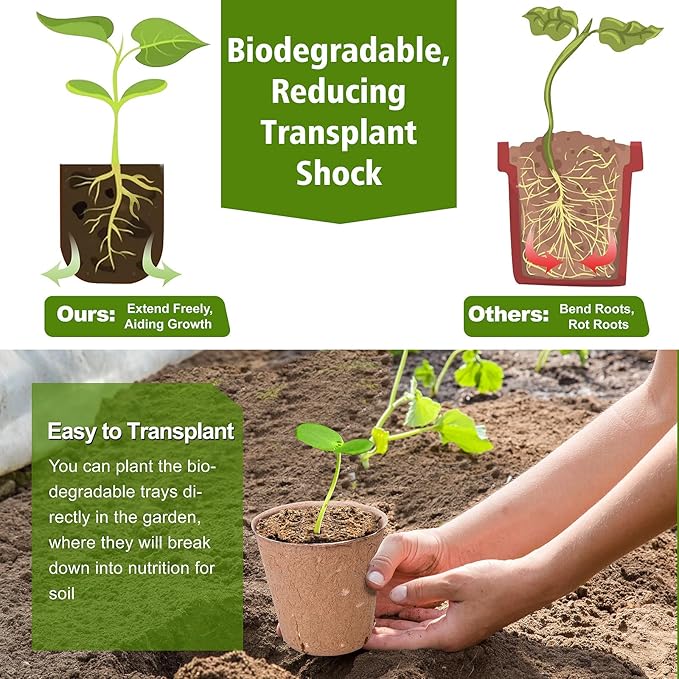 40 Pack Peat Seedling Pots for Garden Seed Starting, 3.15 Inch Biodegradable Nursery Pots with 10 Plant Labels for Flowers, Herbs & Vegetables