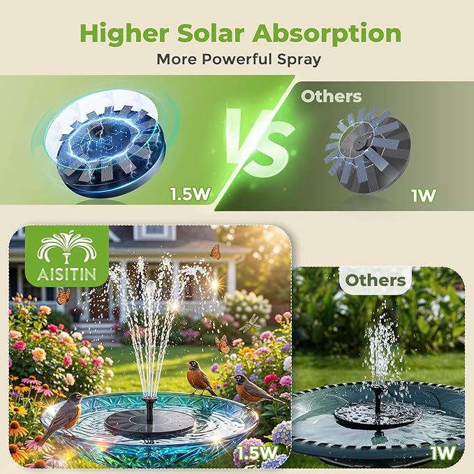 AISITIN Solar Bird Bath Fountain Pump, Solar Fountain for Bird Bath with 6 Nozzles, Solar Powered Water Fountain Pump for Garden, Ponds, Pool, Fish Tank and Outdoor