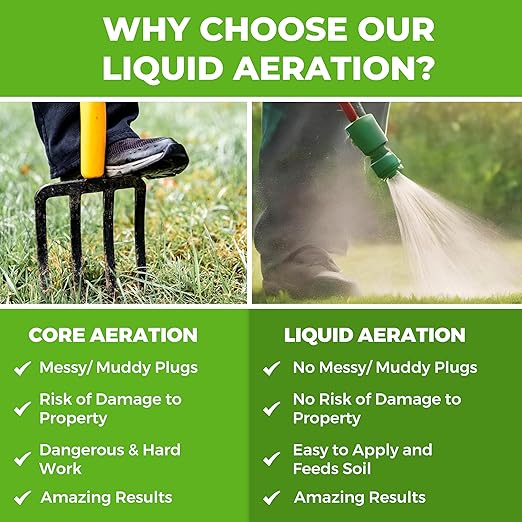 Covington Liquid Lawn Aerator (32oz) – Soil Conditioner & Softener for Lawns & Gardens – Loosens Clay & Compacted Soil for Better Water & Nutrient Absorption – Liquid Aeration Concentrate, Made in USA