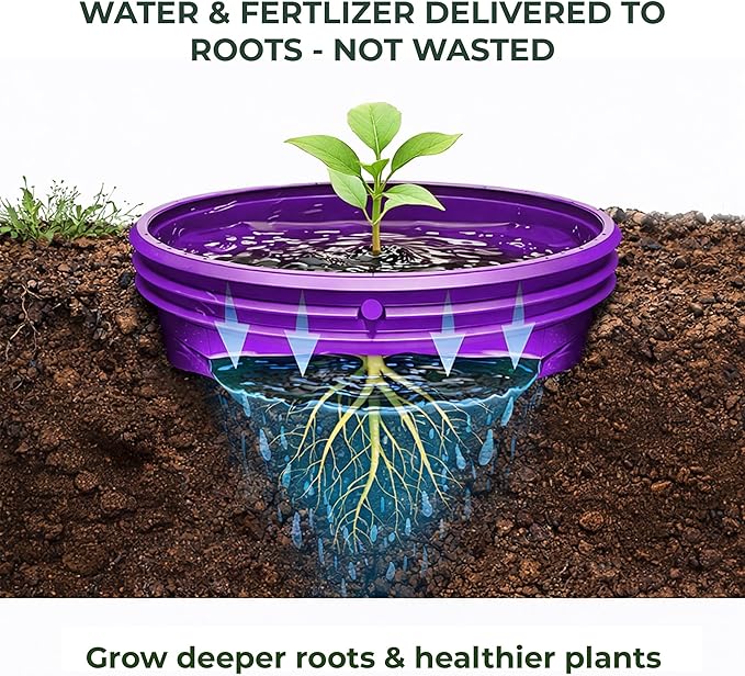 7 inch Solid Planting Grow Rings | 12 Pack Purple | One-Piece Design for Deep Root Watering Veggies, Herbs & Flowers | Mulch & Soil Barrier | Deter Slugs and Cutworms | Heavy Duty | Made in USA