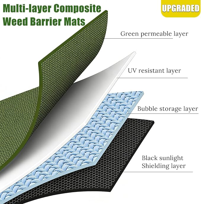 YBB 10 Pcs Upgraded Tree Mulch Rings, 23.6 Inch Tree Weed Barrier Fabric Non-Woven Degradable Weed Mat Blocker for Landscaping Weed Control Root Protection with 20 Nails
