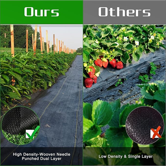 Weed Barrier Landscape Fabric Heavy Duty, 2.6FT x 300FT Thicken Garden Blocker Fabric Weed Mats, Weed Control Garden Cloth, Woven Geotextile Fabric for Garden Beds, Underlayment, Commercial Driveway