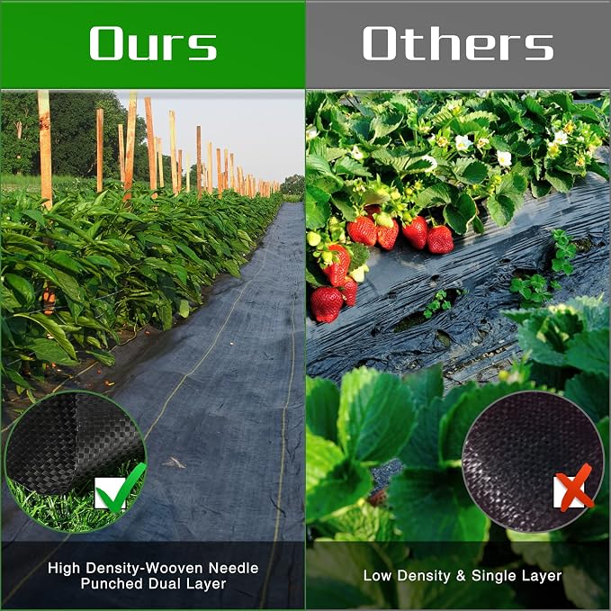 Weed Barrier Landscape Fabric Heavy Duty, 2.6FT x 50FT Thicken Garden Fabric Weed Mats, Weed Control Garden Cloth, Woven Geotextile Fabric for Garden Beds, Underlayment, Commercial Driveway