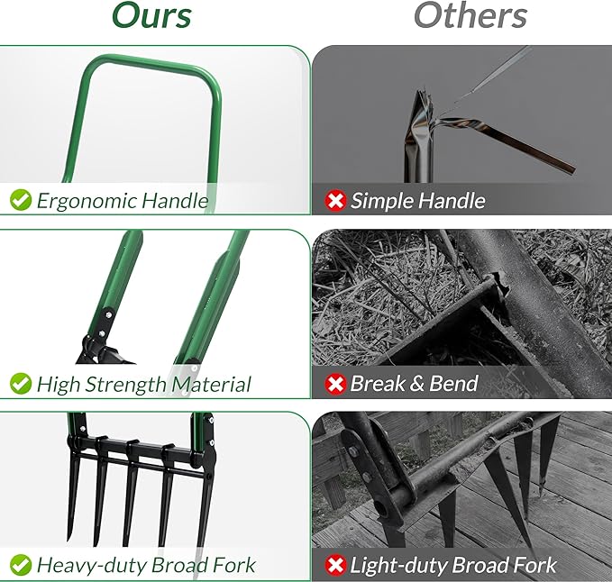 BroadFork Garden Tool, Heavy Duty 5-Tine Broad Fork Hand Tiller, Garden Pitchfork with Ergonomic U-Shaped Handle, Digging Fork for Gardening, Cultivating