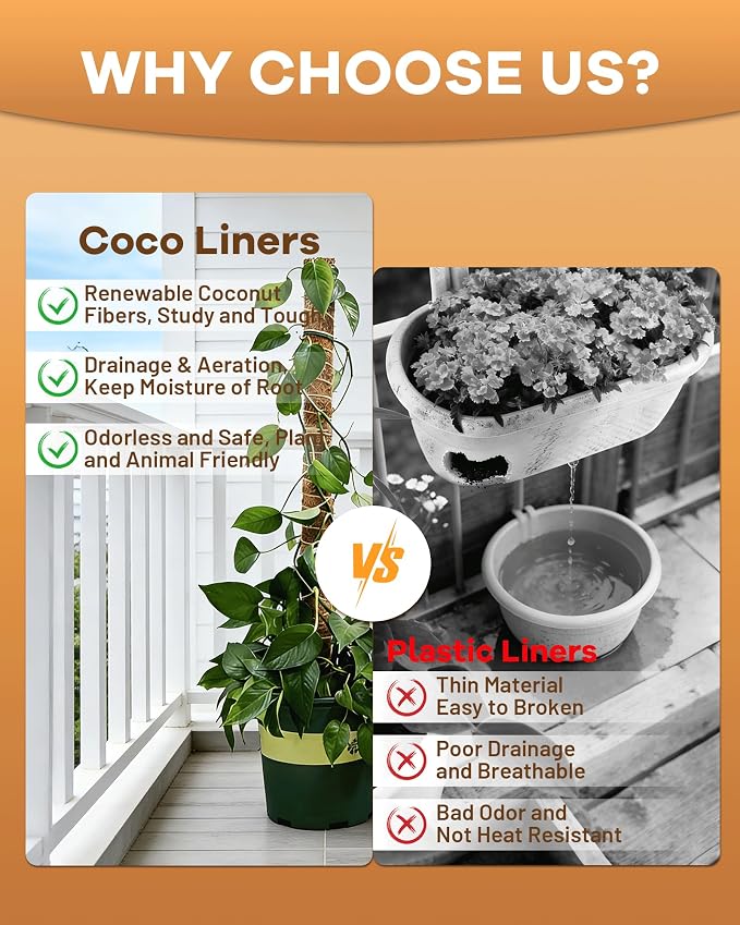 Coco Liners for Planters - Thick Coconut Fiber, Pre-Drained Planter Liner, Reptile Bedding & Garden Mat | 100% Natural & Biodegradable Coconut Coir for Plants (16" x 40")