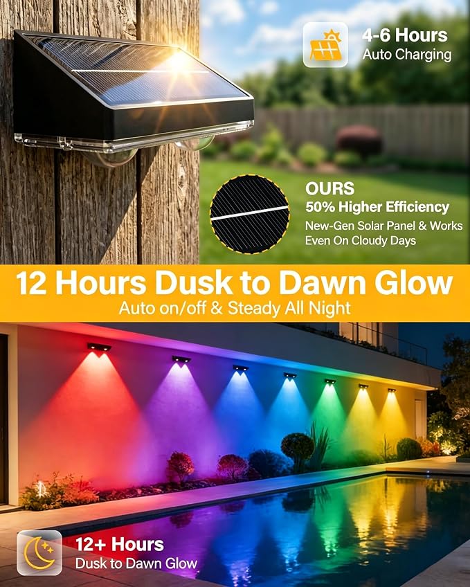 Solar Fence Lights Outdoor, Ultra-Bright 85LM Fence Lights Solar Powered, 9 RGB Color Modes, IP65 Waterproof, 12H Dusk to Dawn Glow for Pool/Deck/Patio/Wall/Backyard, 2 Pack, Matte Black