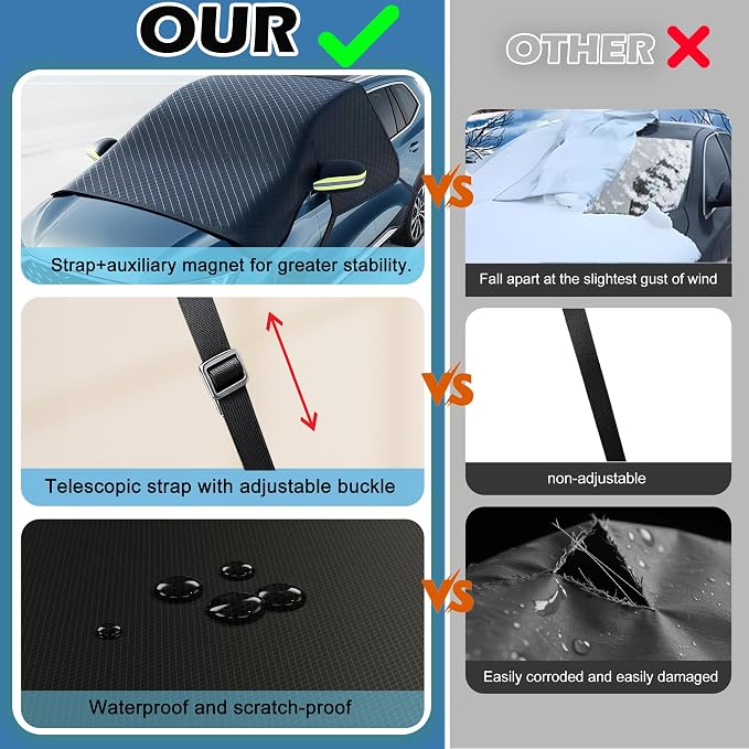 2PCS Windshield Snow Cover, Car Windshield Cover for Ice and Snow, Automotive Large Magnetic Windshield Frost Cover With Side Window and Mirror Protector in Winter, Suitable for Most Vehicle,Sedan,SUV