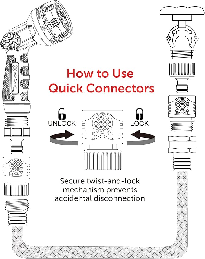 Eden 95210 Premium Garden Hose Quick Connect Set | 5-Piece Snap & Lock Fittings with Water Stop & Secure Twist-Lock Design