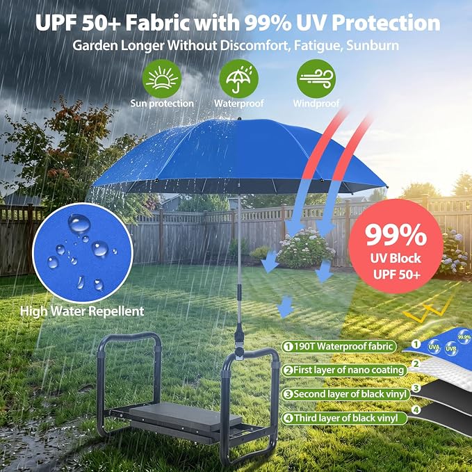 Garden Kneeler Umbrella,42” Large Chair Umbrella with Universal Clamp, 360°Swivel and UPF 50+ Protection,Folding Clip on Umbrellas for Garden Seat Bench Beach Chairs Strollers Golf Carts, NO KNEELER