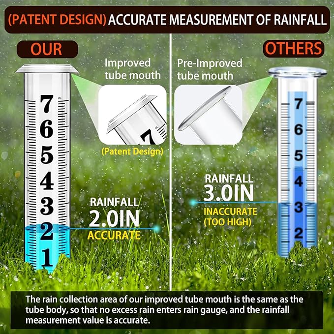 Rain Gauge Replacement Tube, Accurate Rain Gauges Outdoors Best Rated, 7" Capacity Plastic Rain Gauge Tube Replacement for Yard & Garden, Water Gauge for Rain, 2 Rainfall Meter Tube with 1 Clean Brush