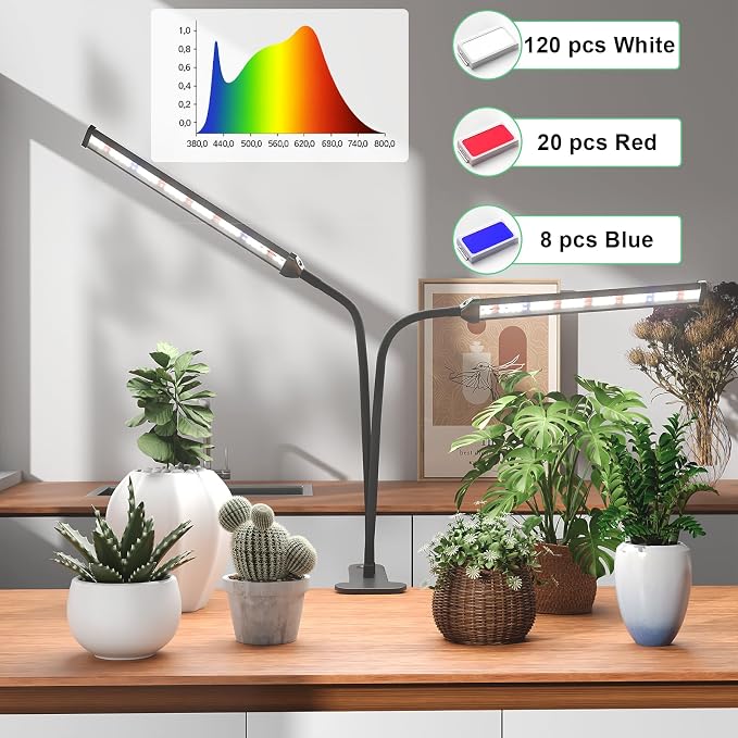 GooingTop Grow Light,24W (160Watts Equiv) 5000K White Full Spectrum LED Growing Lamp Clip on Desk for Indoor Plants,Bulbs Replaceable & Non-dimmable (Black, 80Watts)