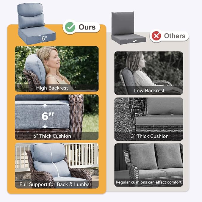 Luxury 6-Inch Outdoor Chair Cushions - 24"* 24" Patio Furniture Cushions with Dual Layer Back Support & Removable Cover, 28D High Density Sponge Patio Cushion for Outdoor Furniture Couch Baby Blue
