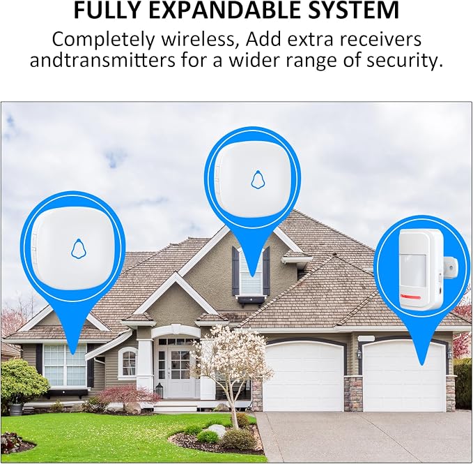Motion Sensor Door Chime, METAK Wireless Motion Detector Alarm Indoor for Business When Entering/Home Doorway/Store Entrance/Garage Security, Pet/Elderly/Dementia Monitoring Buzzer,PIR Door Entry Bell