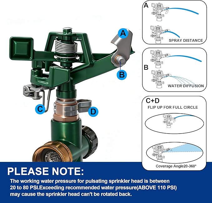 Hourleey 2 Pack Impact Sprinklers for Yard, Adjustable Pulsating Water Sprinkler Head on Step Spike, Zinc Alloy Lawn Sprinkler for 360 Degree Large Area Patio Garden Irrigation