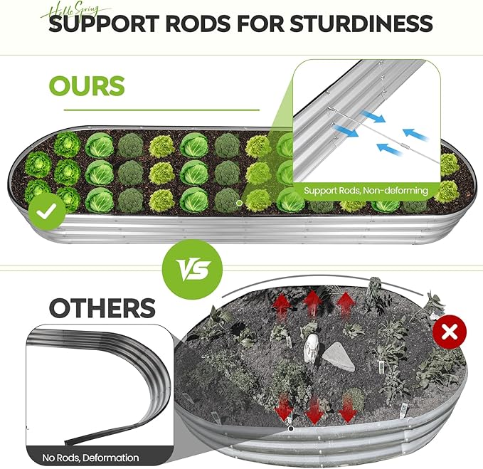 Galvanized Raised Garden Bed 2 Pack, 8x2x1ft Oval Metal Planter Box Outdoor with Support Rods & Corner Protection, Planter Beds for Vegetables, Fruits, Flowers (Silver)