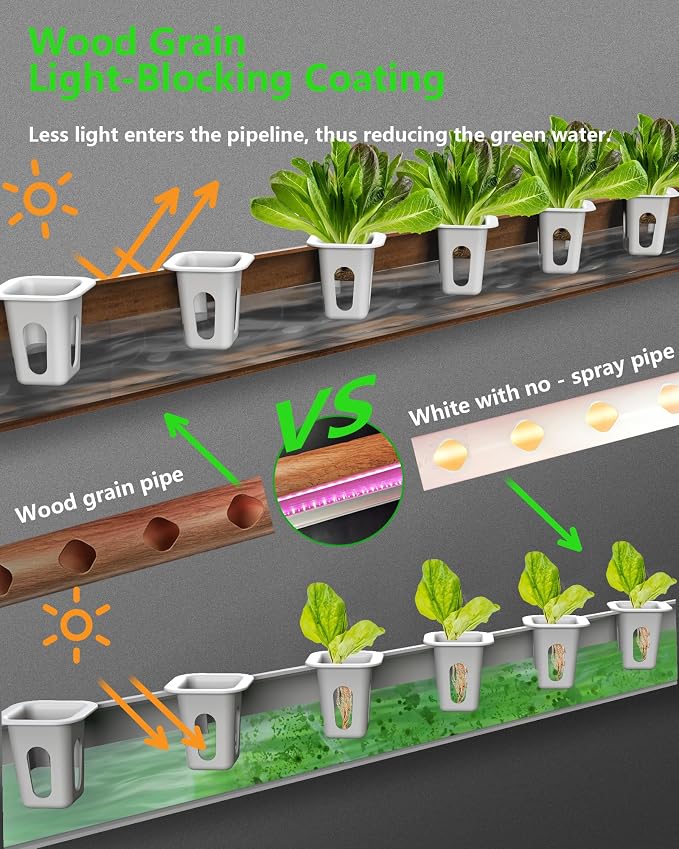 NFT Hydroponics Growing System，36 Pods Wall-Mounted Indoor Garden，Full Spectrum Grow Lights and Powerful Water Recycling System，Opaque PVC-U Hydroponic Pipes，Suitable for Leafy Greens