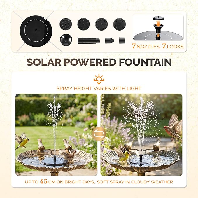 VINGLI Pedestal Bird Bath, Copper Resin Birdbaths Weather Resistant Floral Accents and Vintage Finish Garden Decor for Outdoor Lightweight Courtyard (Copper-Shell-Shaped with Solar Pump)