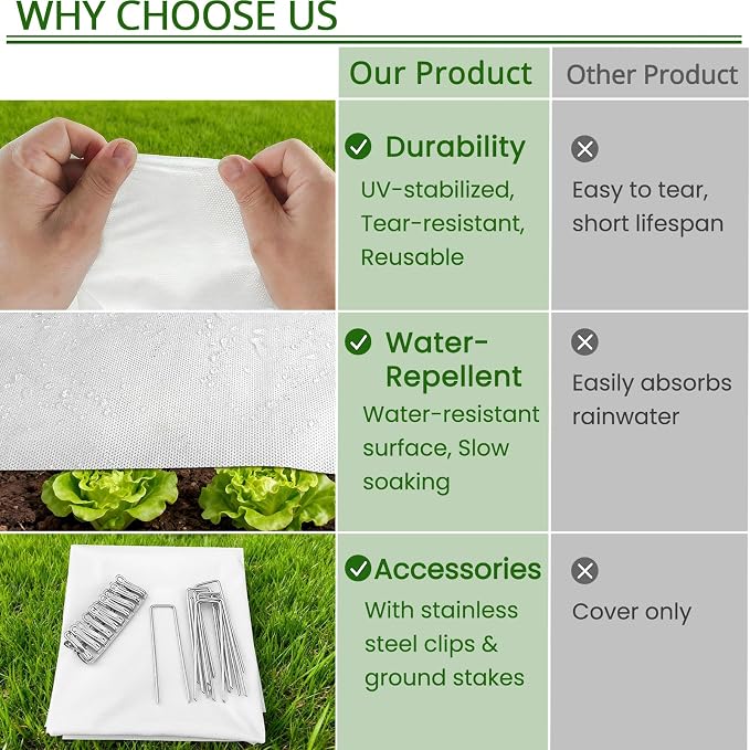7.8Ft x 50ft Frost Protection Plant Cover – 1.2 oz/yd² Garden Freeze Blanket with Clips & Ground Stakes for Outdoor Winter Plant Protection, Reusable Floating Row Cover for Garden Vegetables