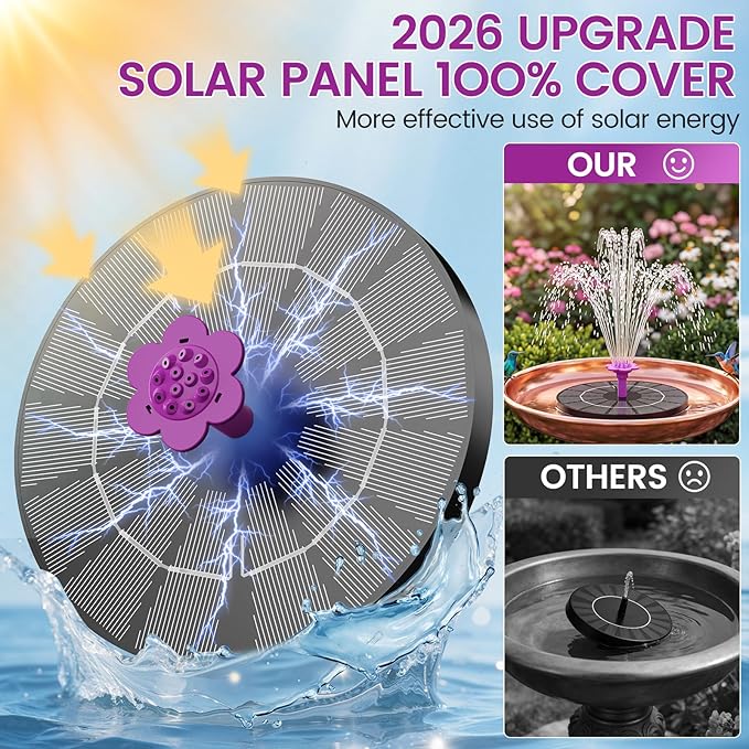 Solar Fountain for Bird Bath, 4W Solar Powered Water Fountain Pump, Outdoor Water Fountain with 6 Nozzles for Hummingbirds, Garden, Pool, Pond