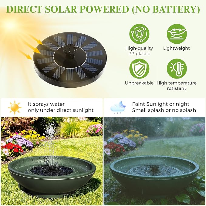 Solar Bird Bath with Fountain,12.4" Dark Green Birdbath for Outdoors,Tool-Free 10s Assembly,6 Spray Nozzles,Lightweight Plastic Water Feature for Garden Decor,Patio Gitf,Hummingbirds