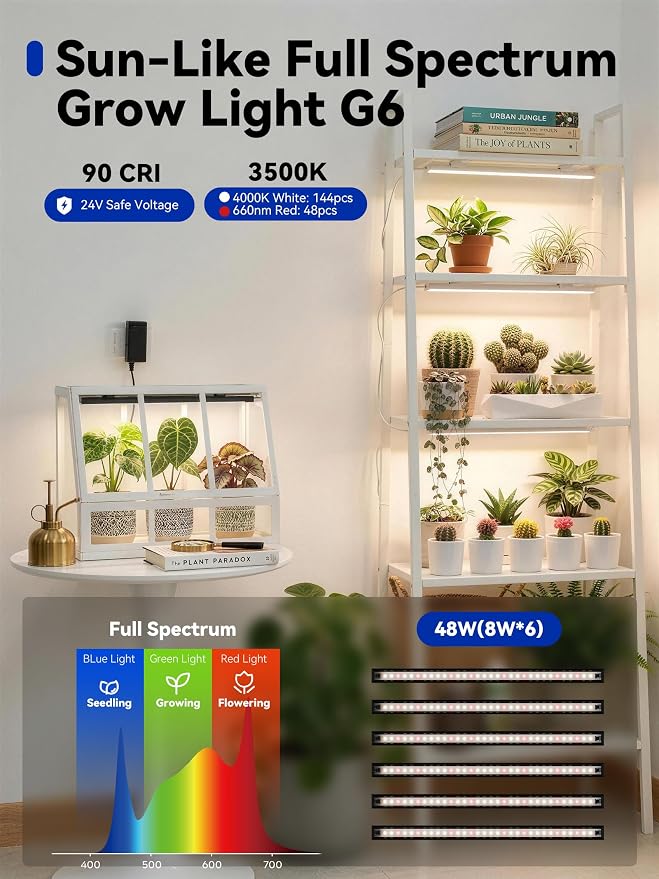 GLOWRIUM Smart Grow Lights for Indoor Plants with APP, Full Spectrum Grow Lights for Seed Starting, G6 Plant Light Strip with auto Timer, 3 Angle dimming Levels for Plant Shelf, 6-Pack (Black, 48W)