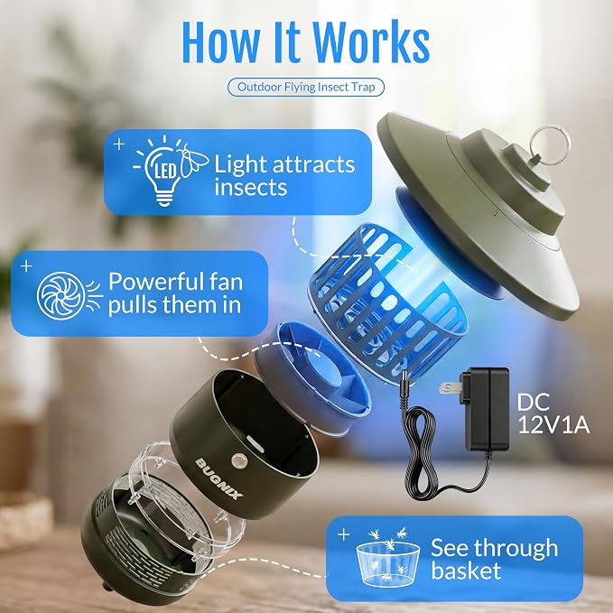 12V Plug-in 1/2 Acre Mosquito Trap Outdoor Indoor, UV LED Fan Insect Trap, Corded Electric Bug Catcher for Patio Garden Backyard, Quiet No-Zap Flying Insect & Gnat Trap, Bug Zapper Alternative