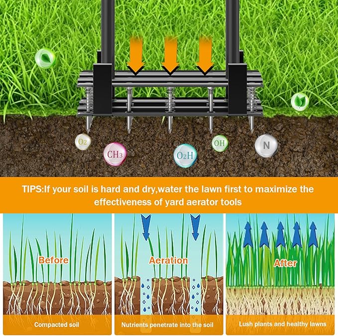 Aerator Lawn Tool - 2-in-1 Reinforced Heavy Duty Manual Lawn Aerator with 15 Spikes, Automatic Dirt and Leaf Clean Design, Adjustable T-Handle (Orange)