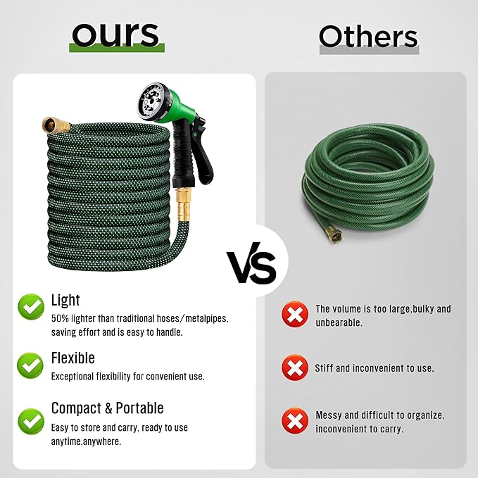 HBlife Garden Hose 75ft, Non Expandable Water Hose with 8 Watering Spray Nozzle, Flexible Lightweight Hose for Yard, Lawn, Car Wash and Outdoor